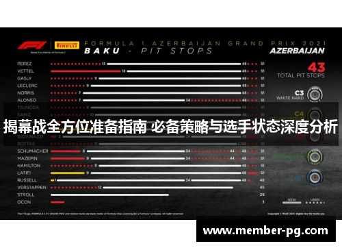揭幕战全方位准备指南 必备策略与选手状态深度分析