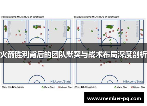 火箭胜利背后的团队默契与战术布局深度剖析