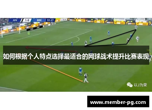如何根据个人特点选择最适合的网球战术提升比赛表现