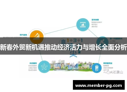 新春外贸新机遇推动经济活力与增长全面分析