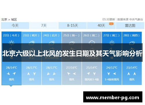 北京六级以上北风的发生日期及其天气影响分析