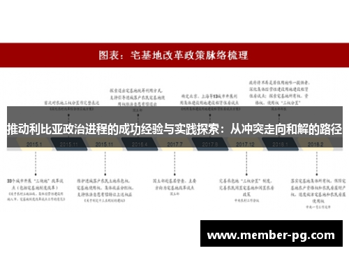 推动利比亚政治进程的成功经验与实践探索：从冲突走向和解的路径
