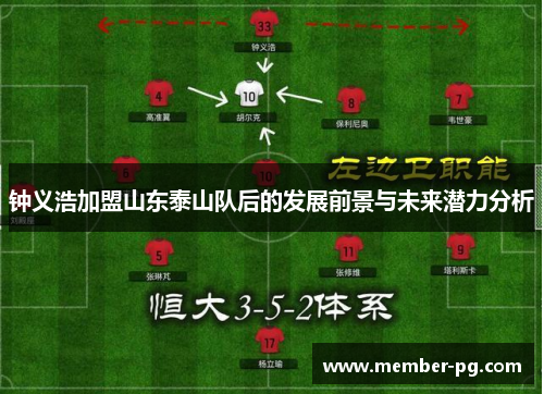 钟义浩加盟山东泰山队后的发展前景与未来潜力分析 钟义浩加盟山东泰山队后的发展前景与未来潜力分析