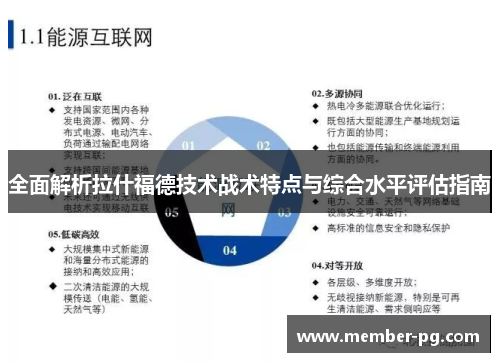 全面解析拉什福德技术战术特点与综合水平评估指南