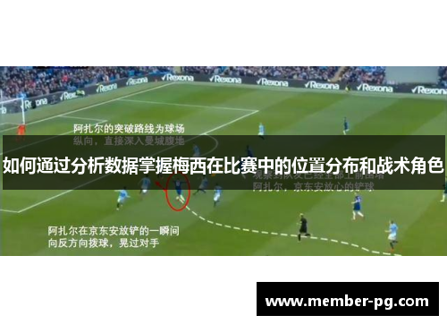 如何通过分析数据掌握梅西在比赛中的位置分布和战术角色