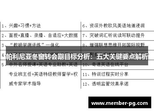帕利尼亚冬窗转会期目标分析：五大关键要点解析