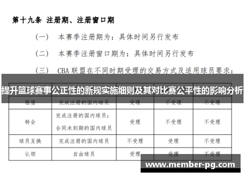 提升篮球赛事公正性的新规实施细则及其对比赛公平性的影响分析 提升篮球赛事公正性的新规实施细则及其对比赛公平性的影响分析