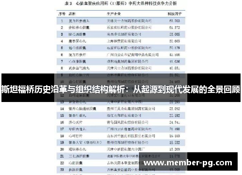 斯坦福桥历史沿革与组织结构解析:从起源到现代发展的全景回顾 斯坦福桥历史沿革与组织结构解析:从起源到现代发展的全景回顾