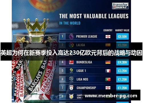 英超为何在新赛季投入高达230亿欧元背后的战略与动因 英超为何在新赛季投入高达230亿欧元背后的战略与动因