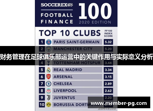 财务管理在足球俱乐部运营中的关键作用与实际意义分析