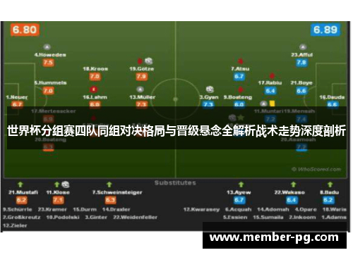 世界杯分组赛四队同组对决格局与晋级悬念全解析战术走势深度剖析