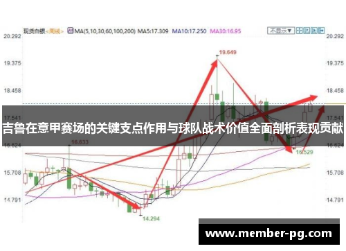 吉鲁在意甲赛场的关键支点作用与球队战术价值全面剖析表现贡献